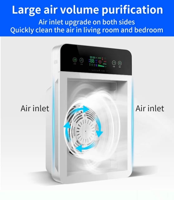 Air Pollution Filter